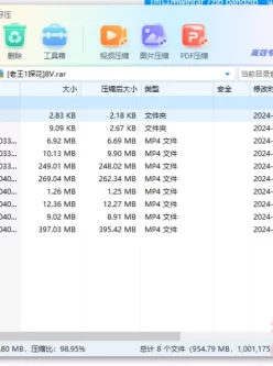 [自行打包] [老王1探花]2024.04.07 偷拍 真实攻略女技师 3天3女磨蹭 [8V+947M][百度盘]